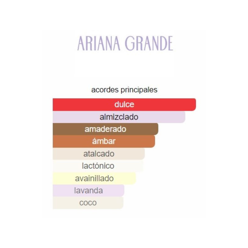 Ariana Grande Cloud Intense Ariana Grande Cloud Intense