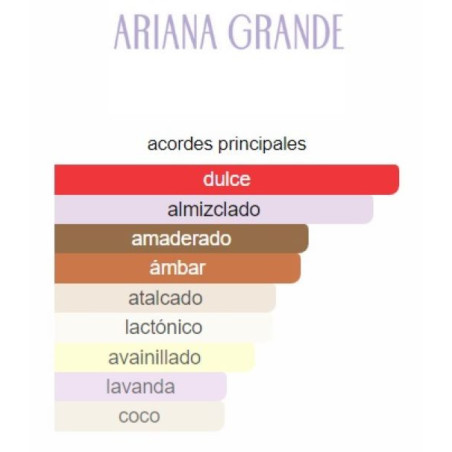 Ariana Grande Cloud Intense