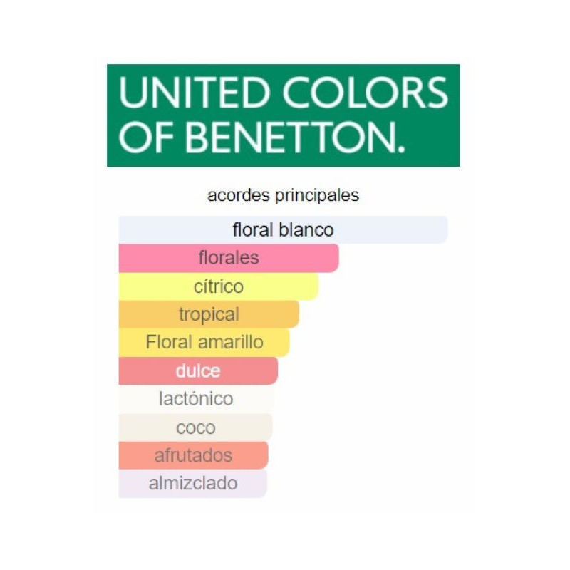 Benetton Colors Woman Rose 80ml Benetton Colors Woman Rose 80ml