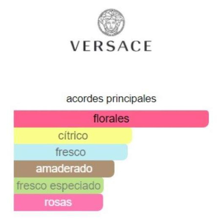 Versace Bright Crystal For Women