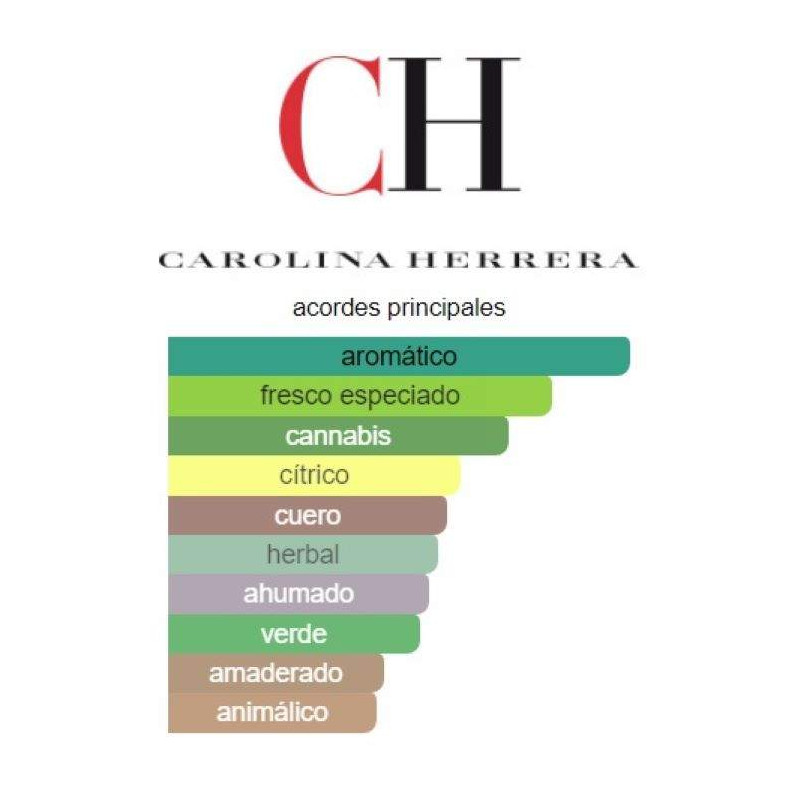 Carolina Herrera Bad Boy Le Parfum Carolina Herrera Bad Boy Le Parfum