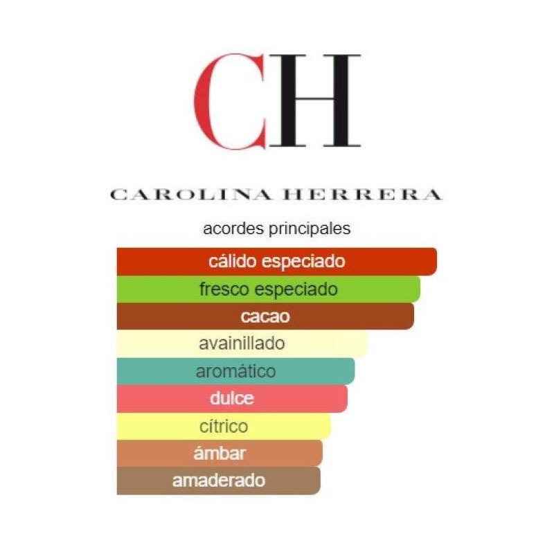 Carolina Herrera Bad Boy Carolina Herrera Bad Boy