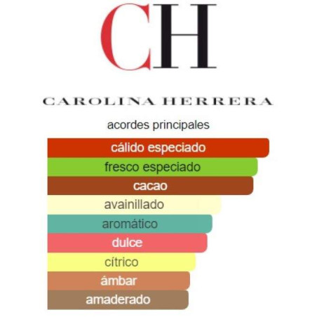 Carolina Herrera Bad Boy