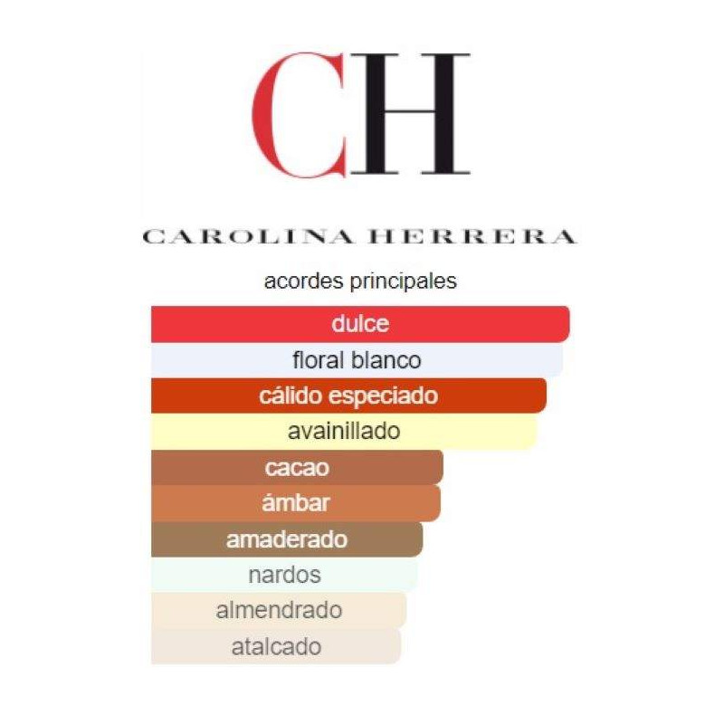 Carolina Herrera Good Girl Carolina Herrera Good Girl