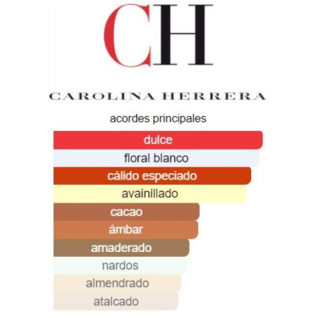 Carolina Herrera  Good Girl