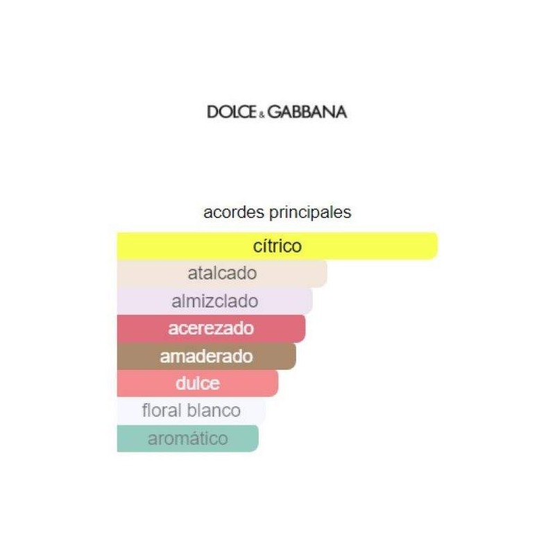 Dolce&Gabbana Queen by Dolce & Gabbana 100ml Dolce&Gabbana Queen by Dolce & Gabbana 100ml