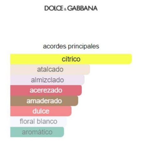Dolce&Gabbana Queen by Dolce & Gabbana 100ml