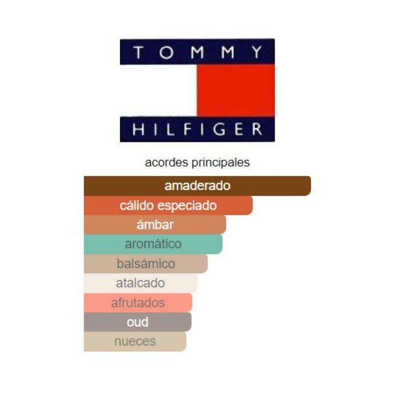Tommy Hilfiger Impact Intense + Decan Tommy Hilfiger Impact Intense + Decan