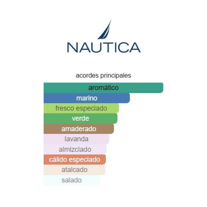 Nautica Voyage N-83