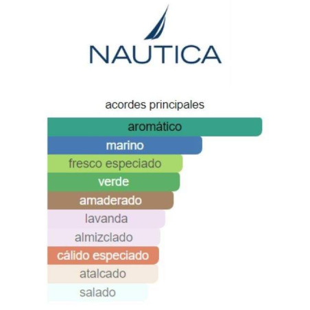 Nautica Voyage N-83