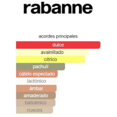 Paco Rabanne Ultrared Man