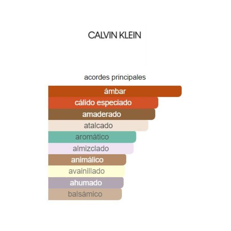 Calvin Klein Obsession Set Calvin Klein Obsession Set
