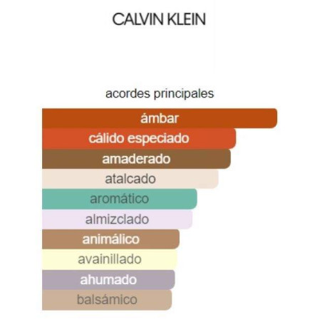 Calvin Klein Obsession Set