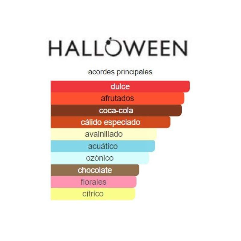 Halloween Kiss 100ml