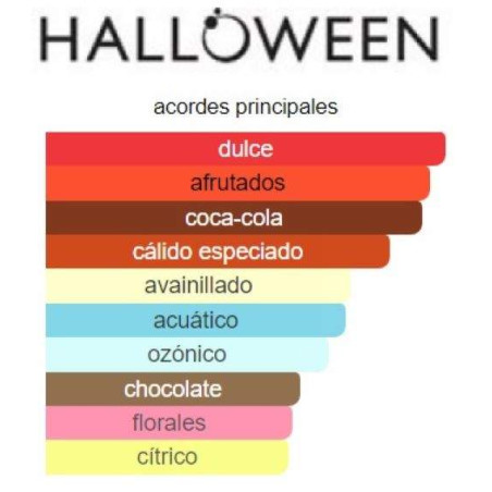 Halloween Kiss 100ml