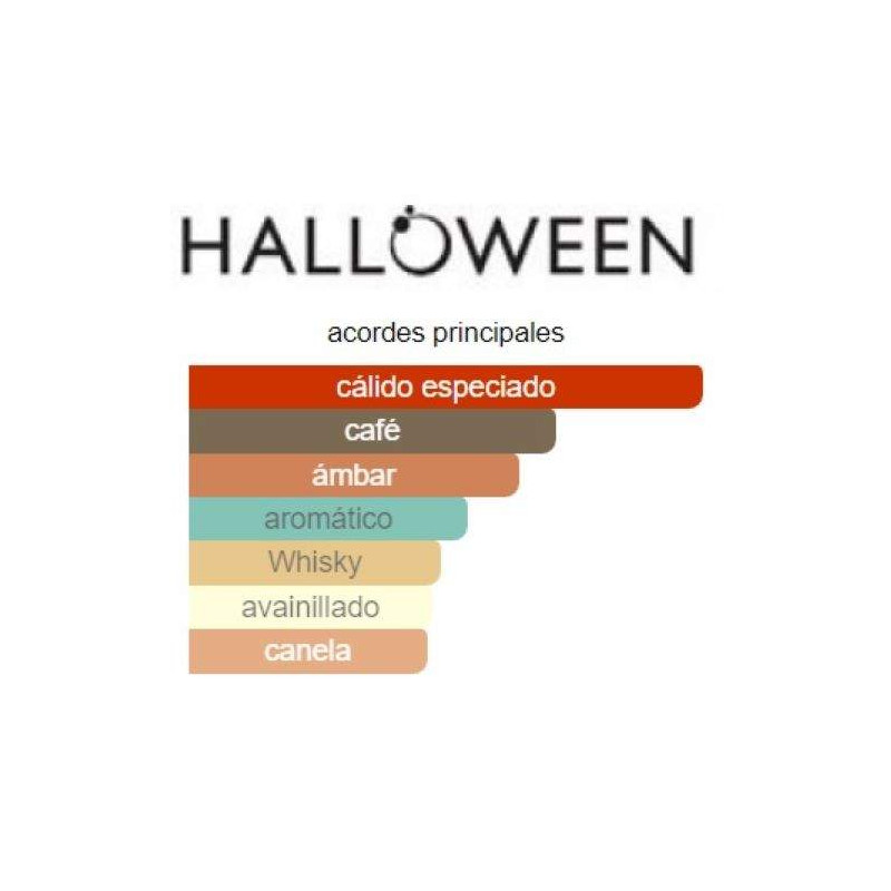 Halloween Man X Halloween Man X