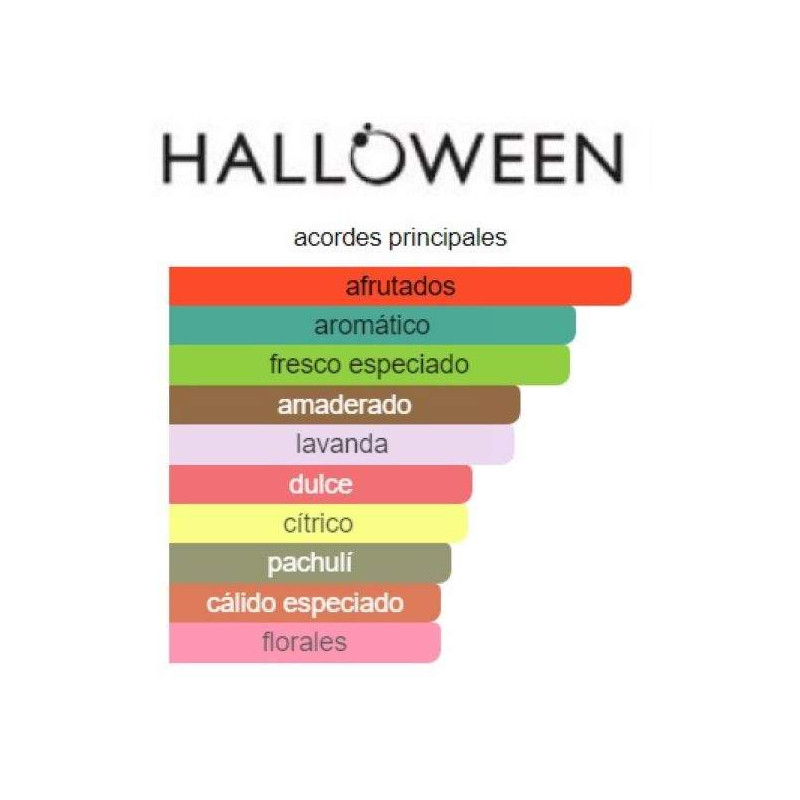 Halloween Man Mystery Halloween Man Mystery