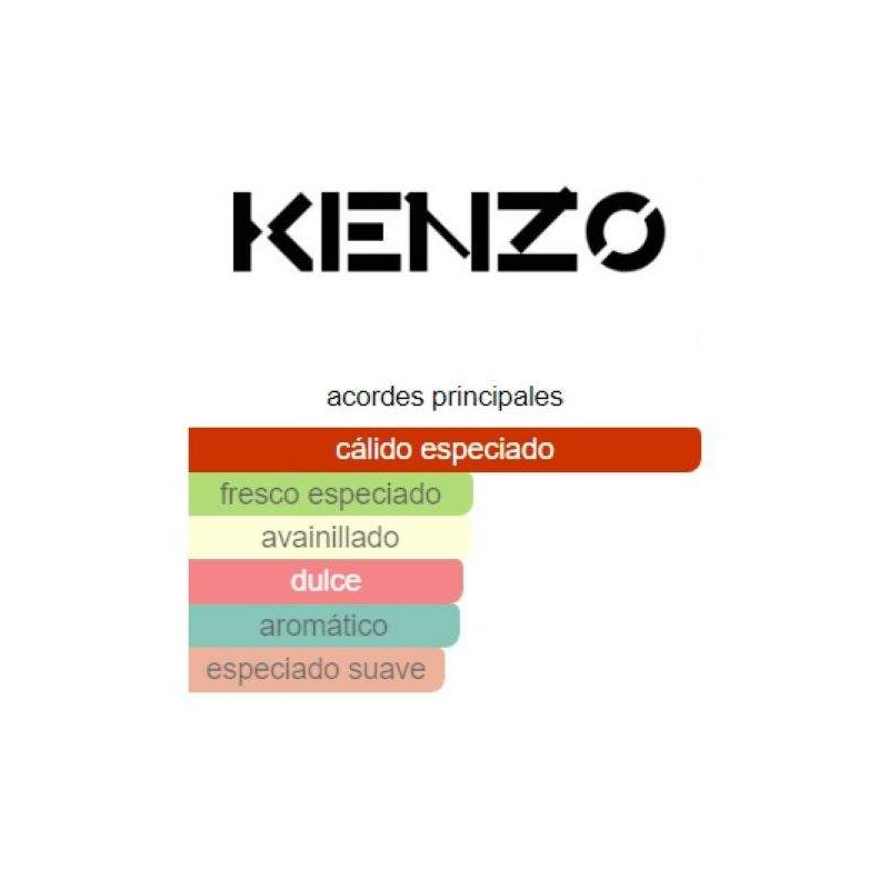 Kenzo Jungle Woman 100ml Kenzo Jungle Woman 100ml