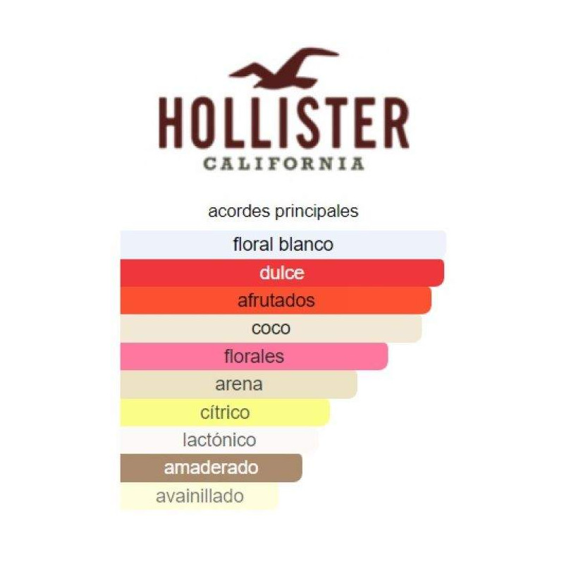 Hollister Wave 2 Woman Hollister Wave 2 Woman