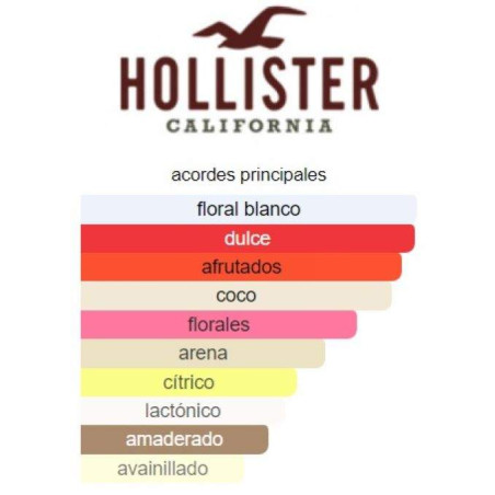 Hollister Wave 2 Woman