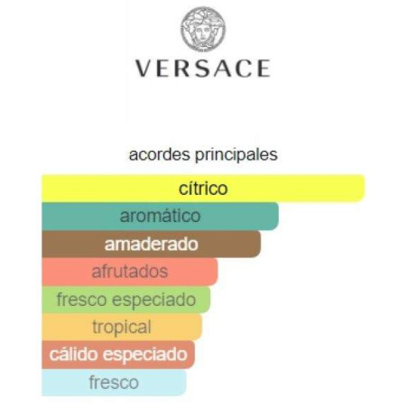 Versace Man Eau Fraiche