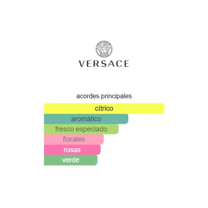 Versace Pour Homme Versace Pour Homme