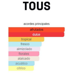 Tous More More Pink