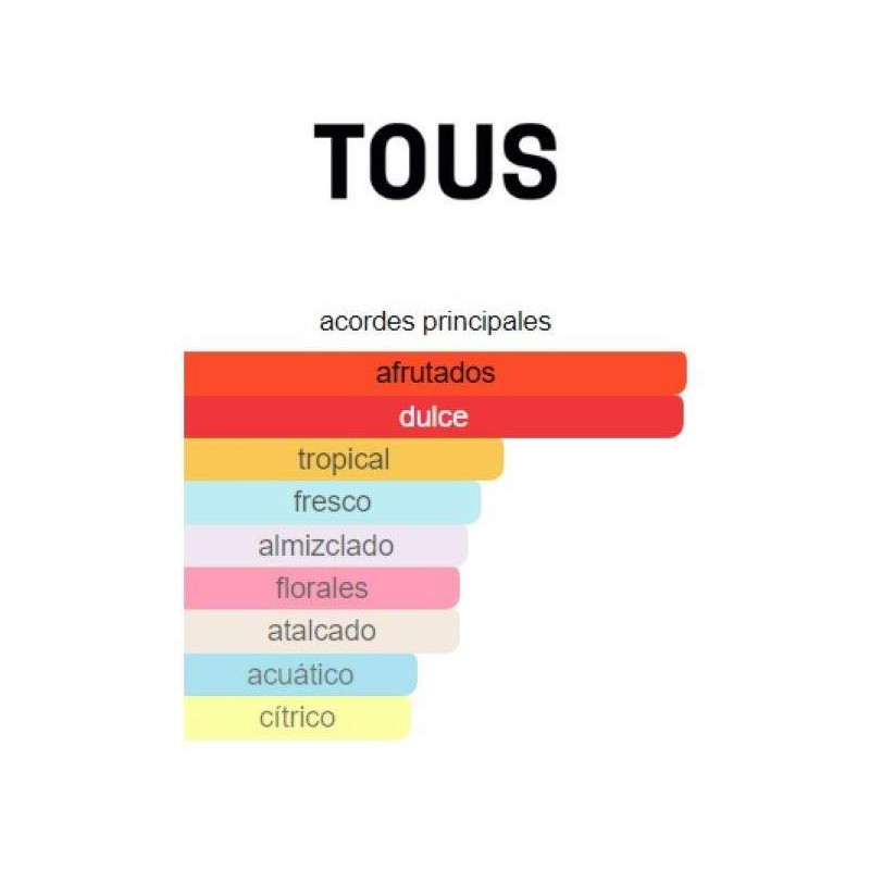 Tous More More Pink Tous More More Pink
