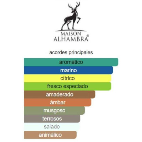 Maison Alhambra Victorioso