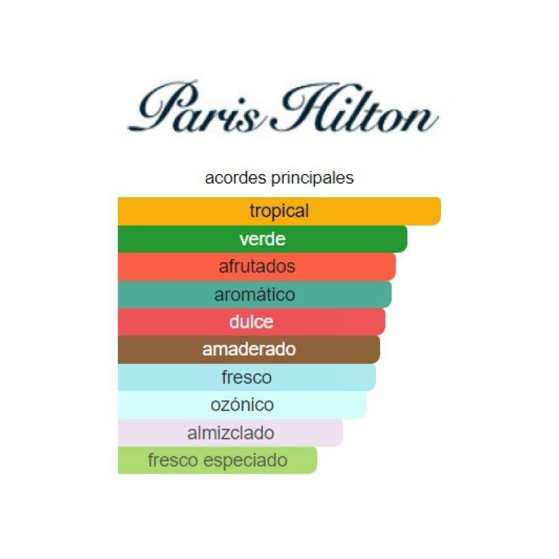 Paris Hilton for Men Paris Hilton for Men