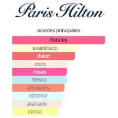 Paris Hilton Electrify