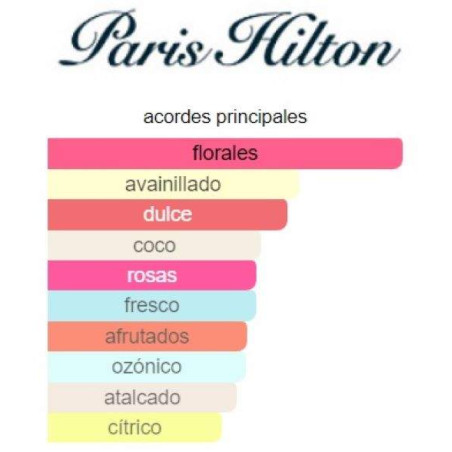 Paris Hilton Electrify