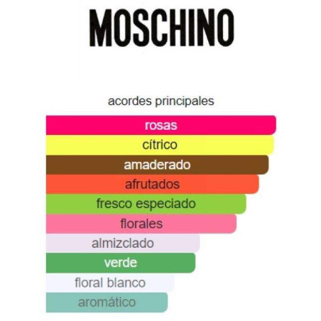 Moschino Pink Fresh Couture