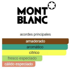 Mont Blanc Legend Red