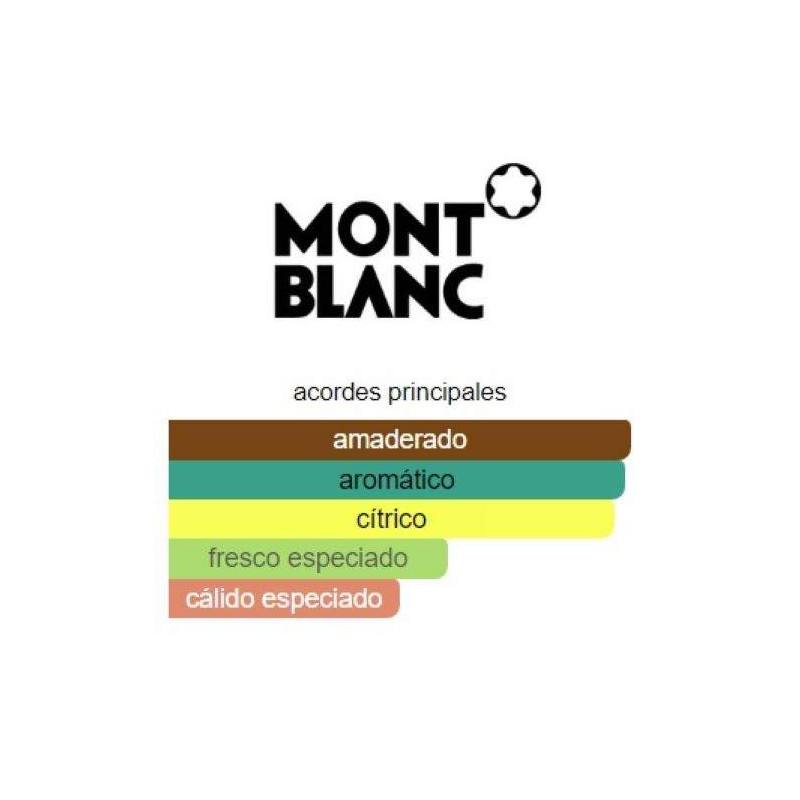 Mont Blanc Legend Red