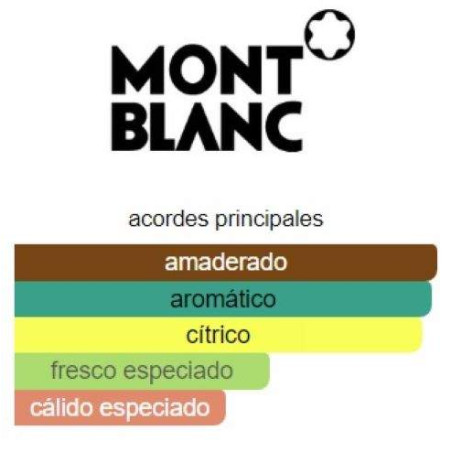 Mont Blanc Legend Red