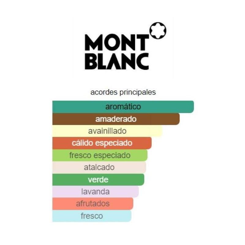 MontBlanc Legend Night 100ml MontBlanc Legend Night 100ml