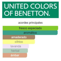 Benetton United Dreams Together for Men 100ml