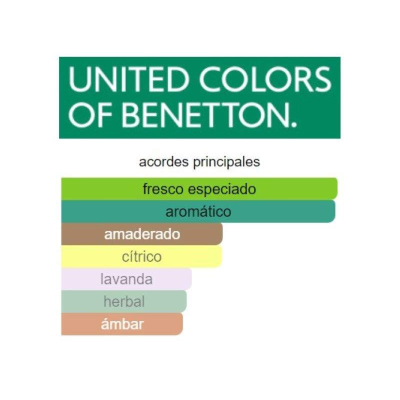 Benetton United Dreams Together for Men 100ml Benetton United Dreams Together for Men 100ml