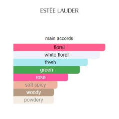 ESTÉE LAUDER PLEASURES