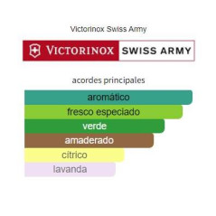 VICTORINOX SWISS ARMY CLASSIC