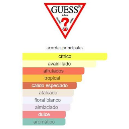 Guess By Marciano Guess