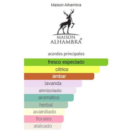 Maison Alhambra Salvo