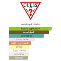 Guess Dare Man