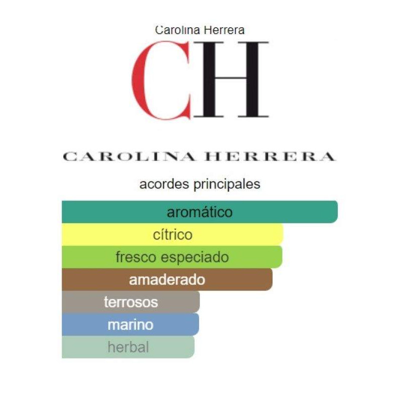 Carolina Herrera CH Men Sport Carolina Herrera CH Men Sport