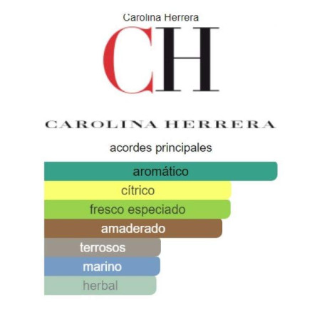 Carolina Herrera CH Men Sport