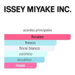 Issey Miyake Woman