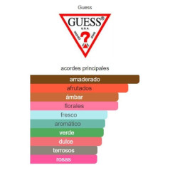 Guess Guess Gold