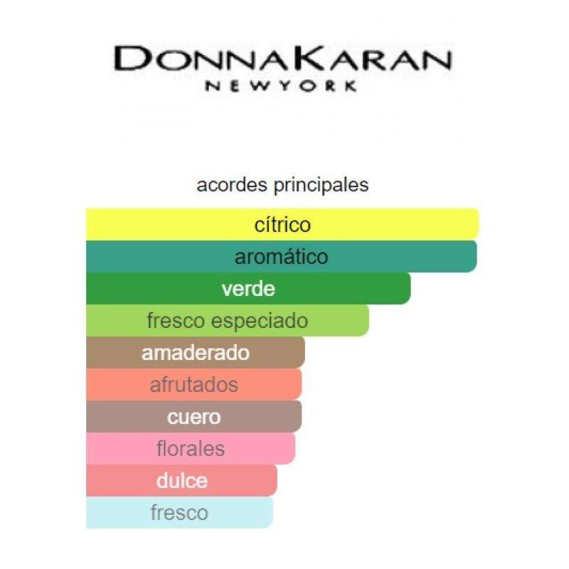 Donna Karan DKNY Women Donna Karan DKNY Women