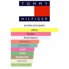 Tommy Hilfiger Girl 200ml